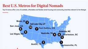 12 Best US Cities for Digital Nomads to Live in 2022