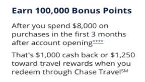 Still available: 100,000 Ultimate Rewards points for $8k spend!